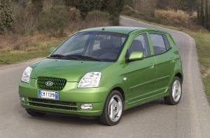 2005 Kia Picanto